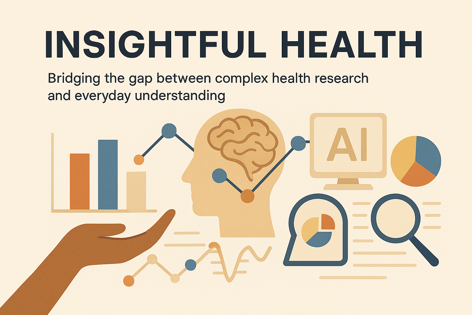 Insightful Health About Us